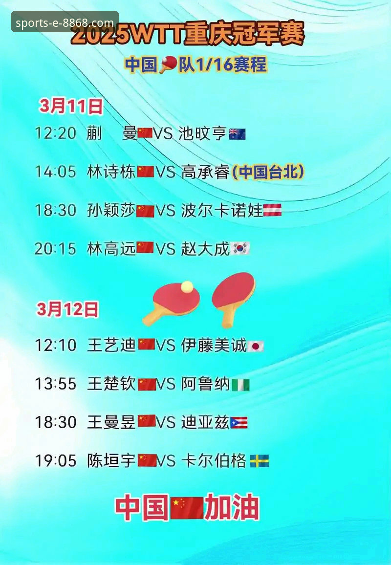 A9B2下载使用指南 WTT重庆冠军赛落幕,国乒新星崛起与平台观赛体验新趋势