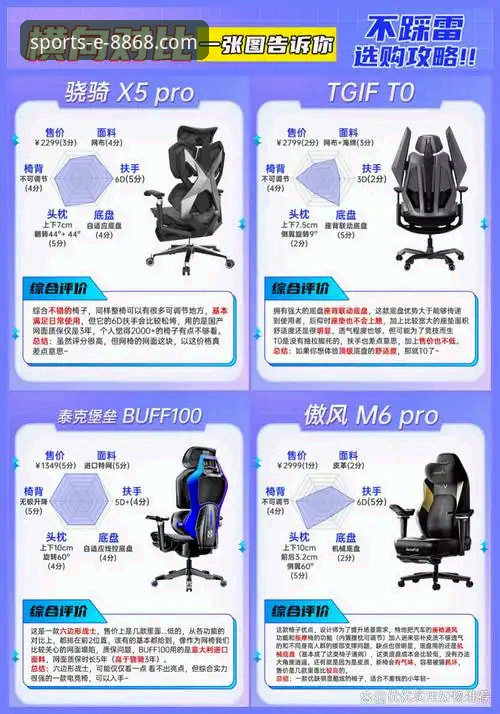 8868体育平台与A9B2体育提现对比深度解析：老用户亲测体验报告