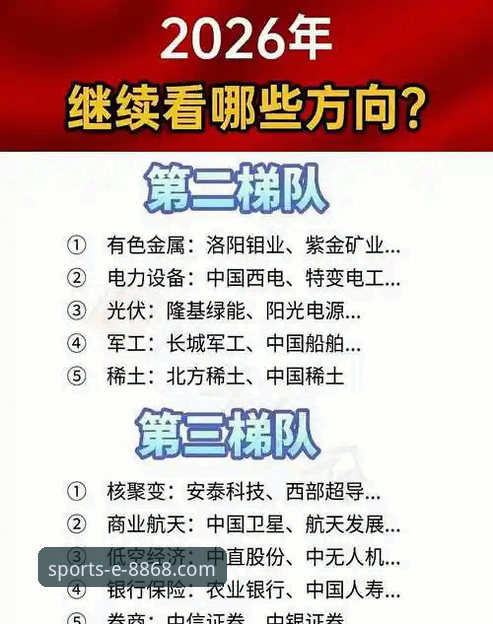 8868体育平台提现功能完整指南：从流程解析到趋势洞察