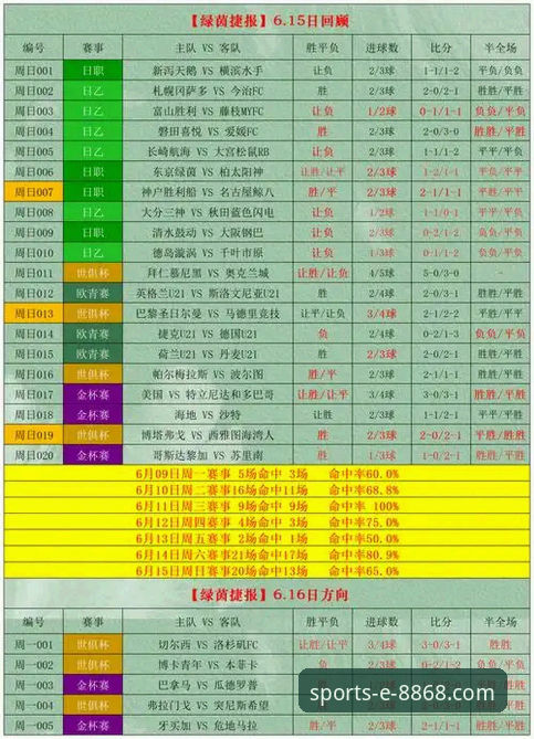 8868体育平台怎么样 从狼队vs利物浦复盘,看流畅观赛的实用平台选择